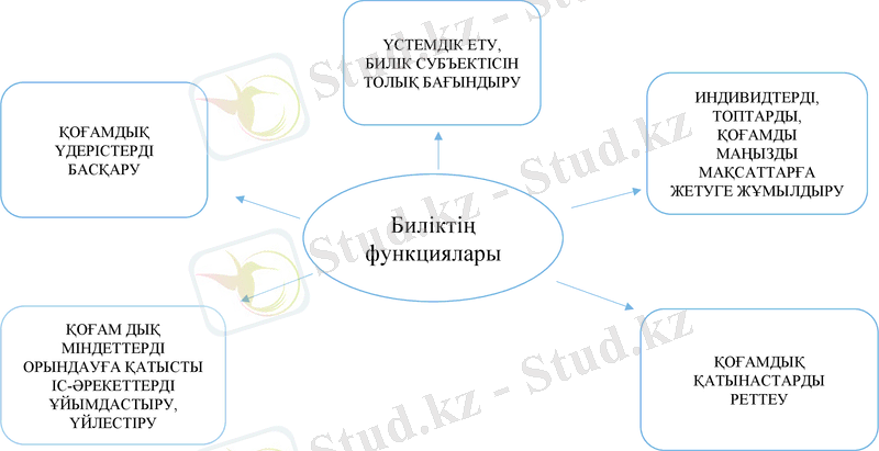 Slide 23