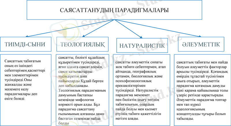 Slide 6