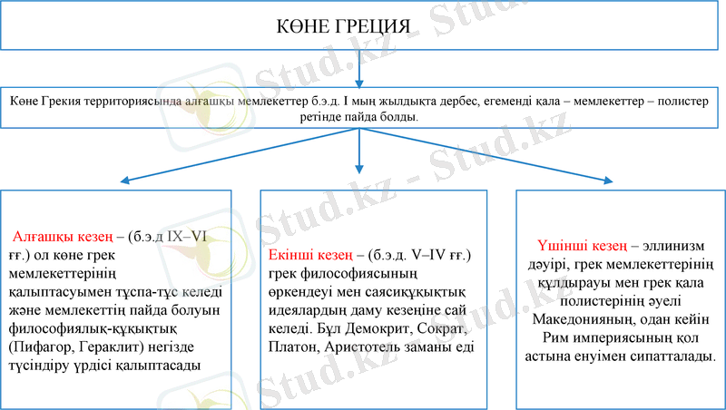 Slide 7