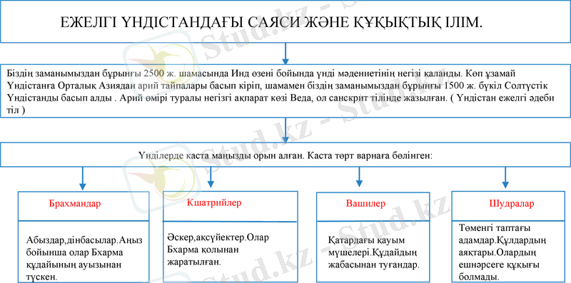 Slide 8
