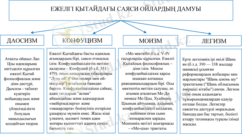 Slide 9