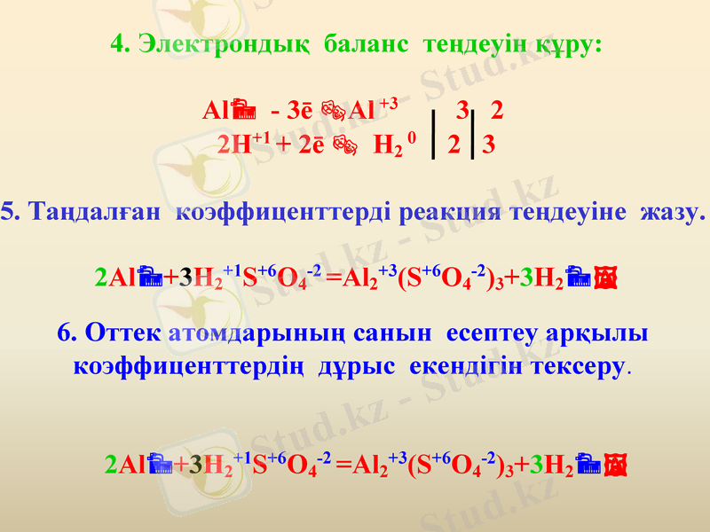 Slide 7