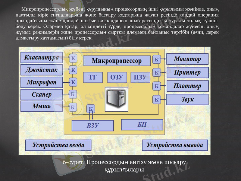 Slide 12