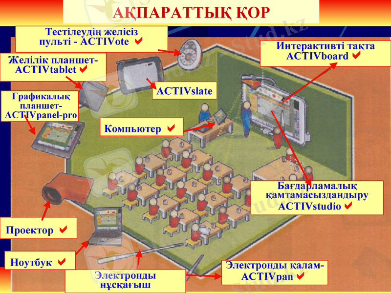 Slide 15