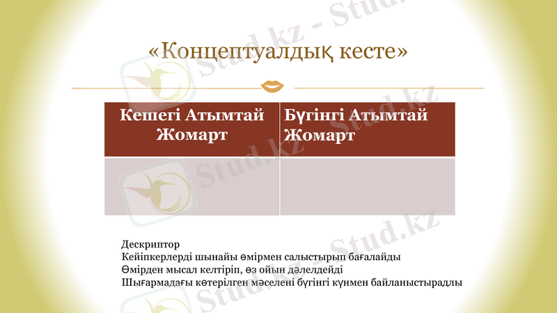 Slide 6