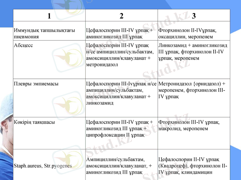 Slide 24