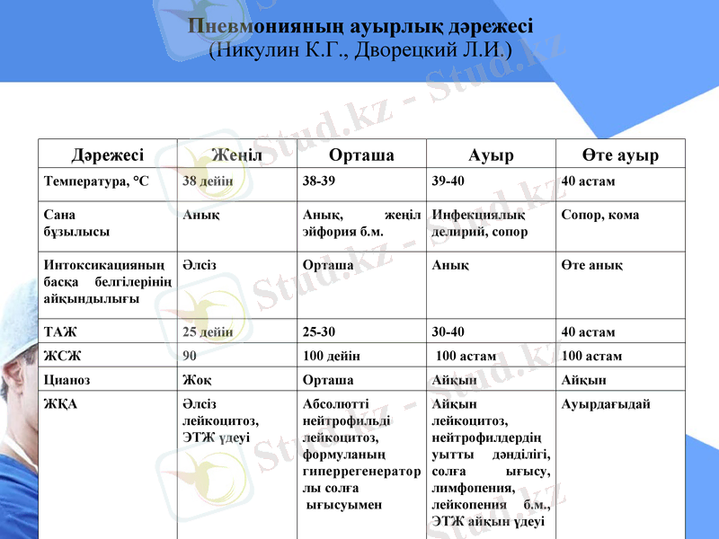 Slide 8