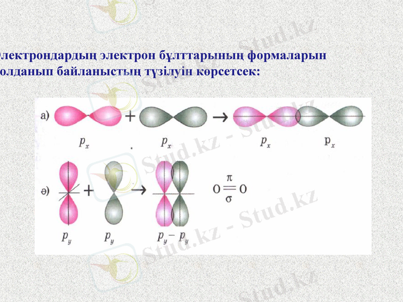 Slide 21