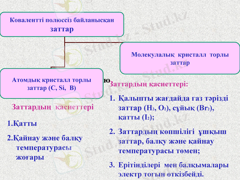 Slide 23