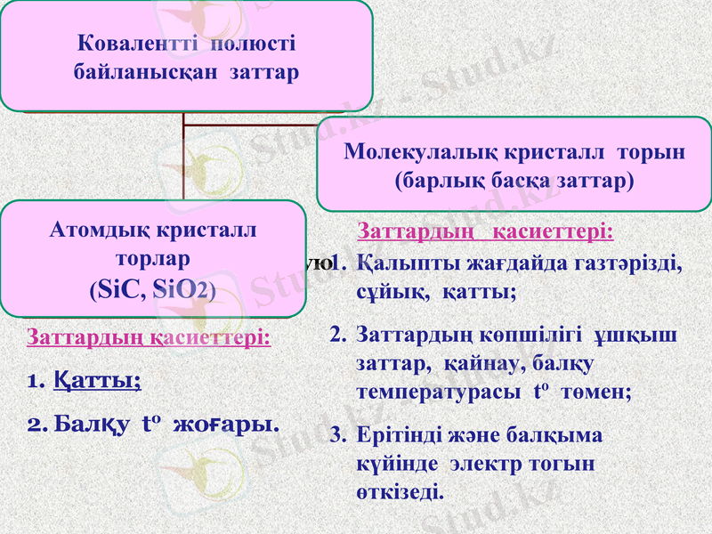 Slide 25
