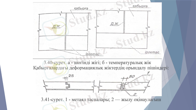 Slide 12