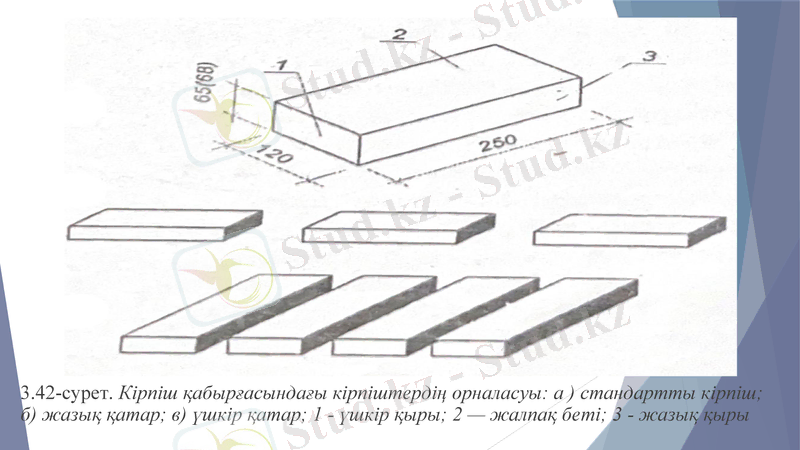 Slide 14