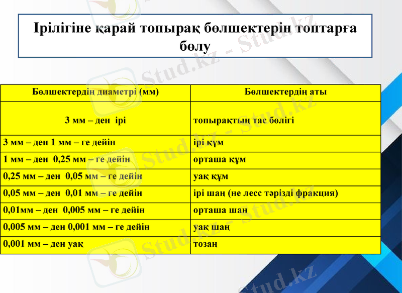 Slide 14