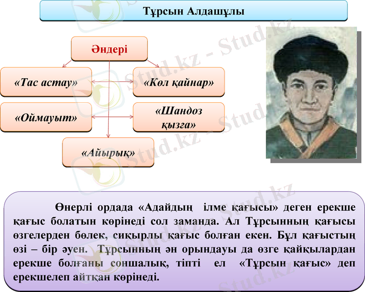 Slide 10