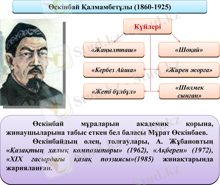 Slide 7