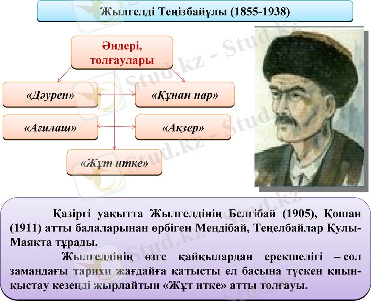 Slide 8