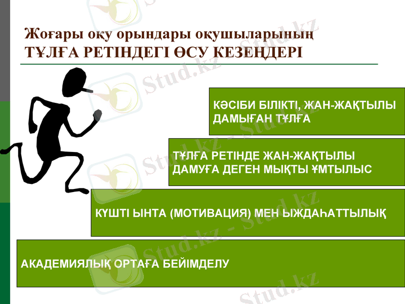 Slide 12