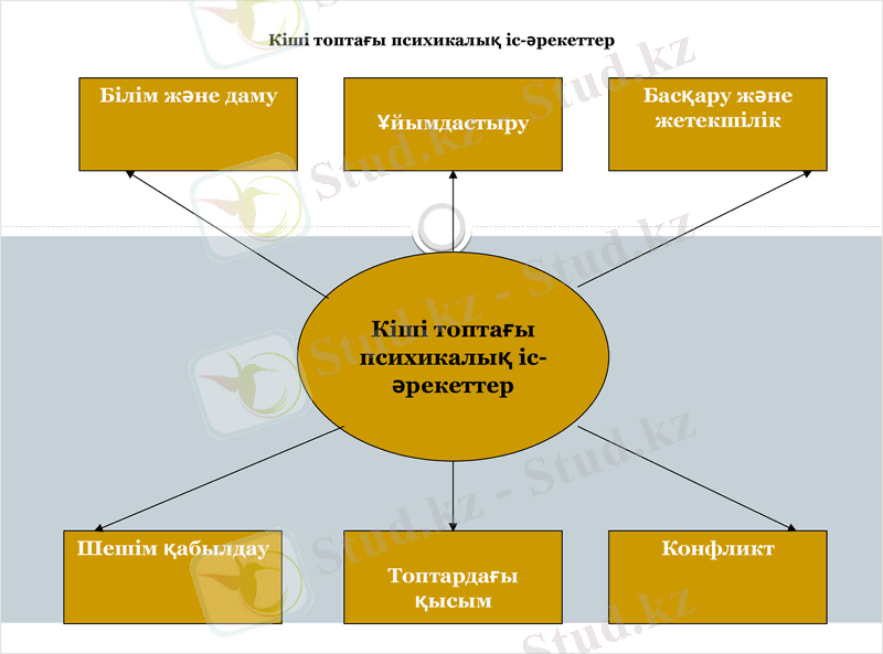 Slide 16