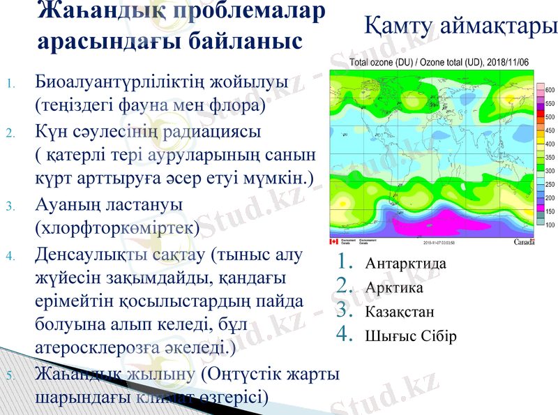 Slide 30