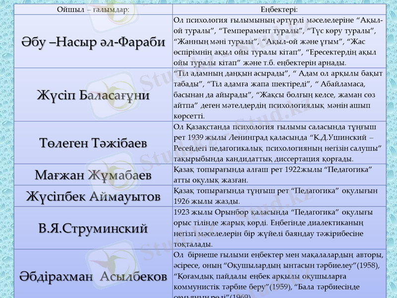 Slide 7