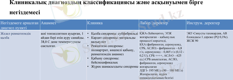 Slide 10