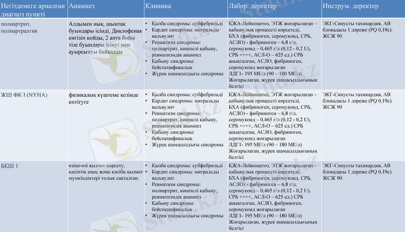 Slide 11
