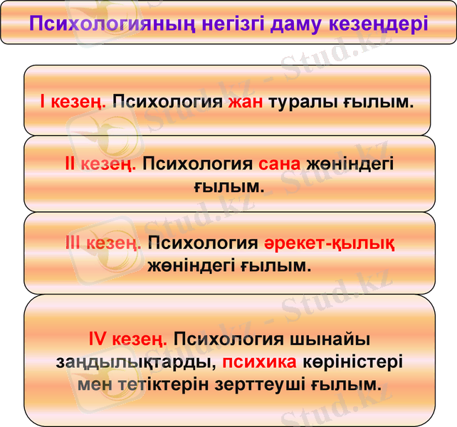 Slide 17