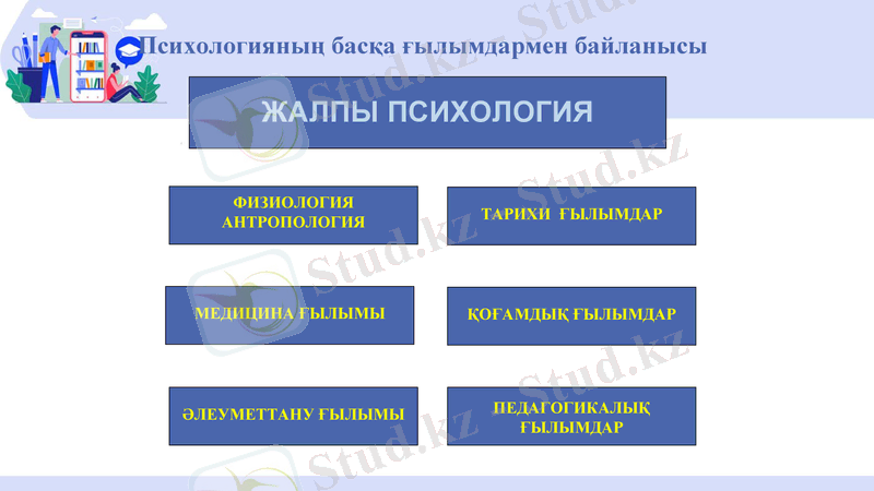Slide 21