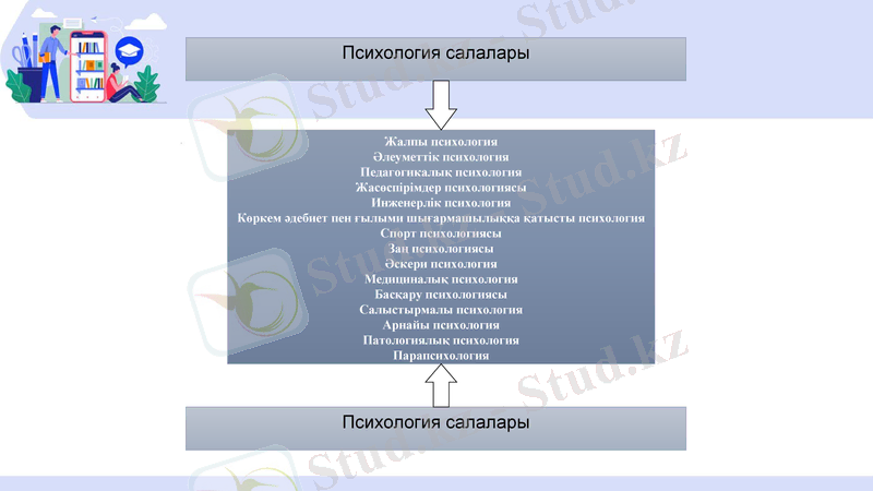 Slide 22