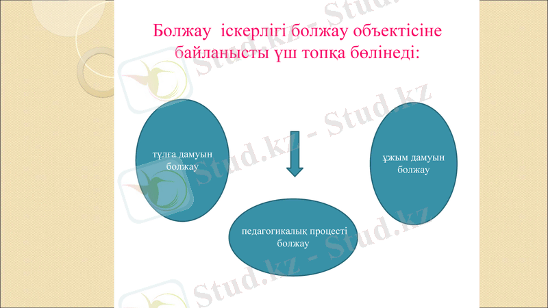 Slide 14