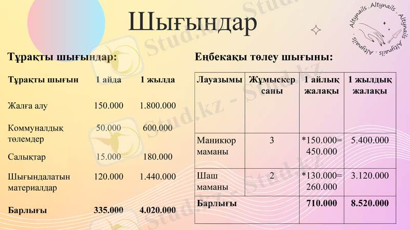Slide 9