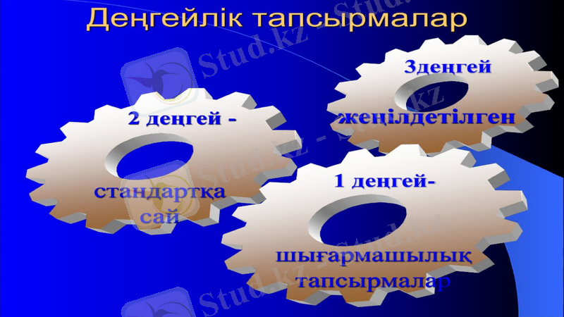 Slide 14