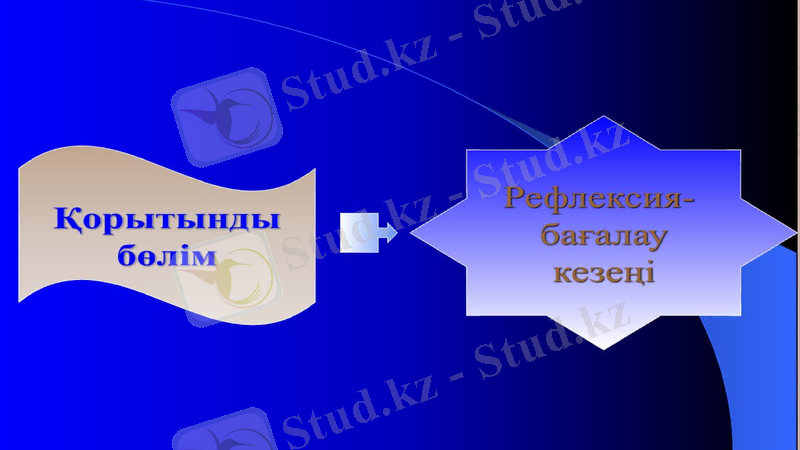 Slide 15