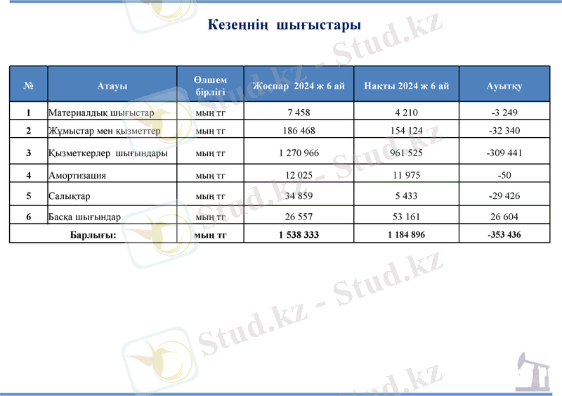 Slide 17