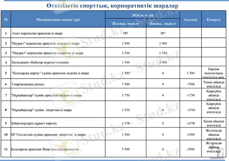 Slide 23