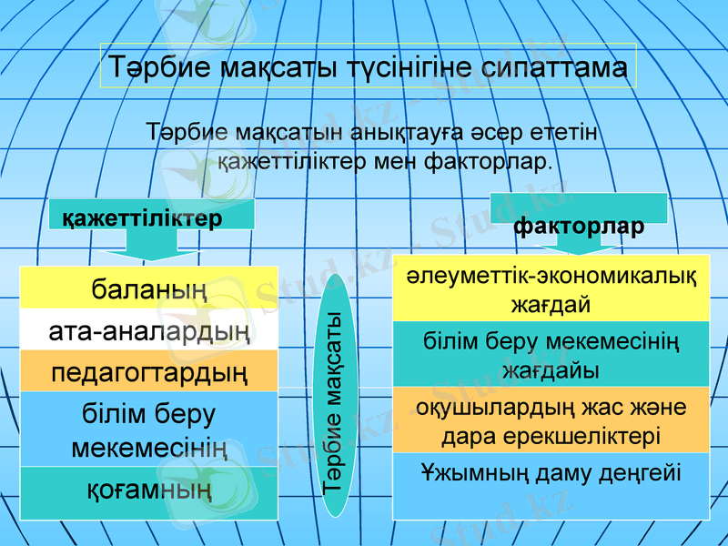 Slide 7