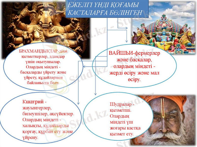 Slide 15