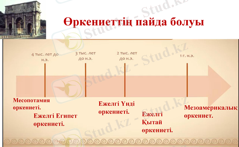 Slide 7