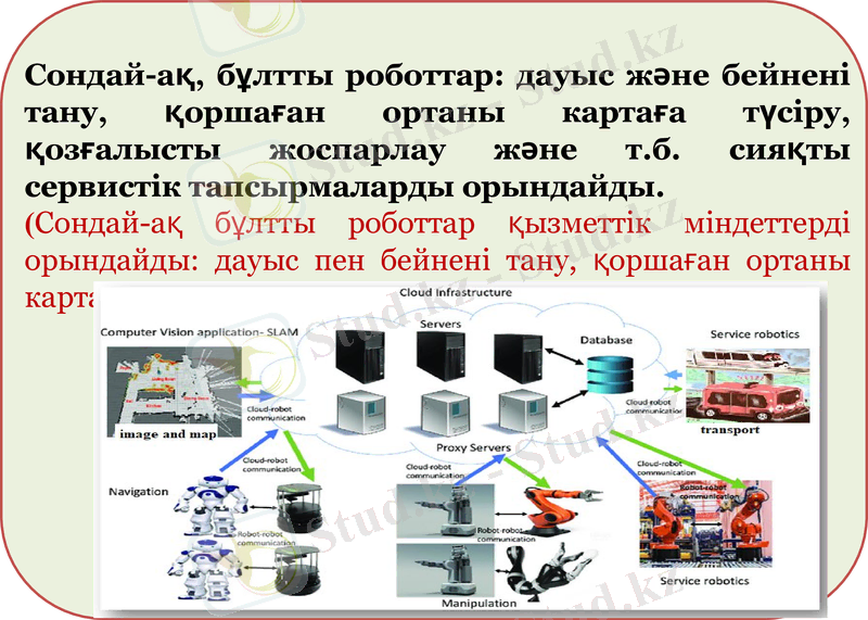 Slide 21