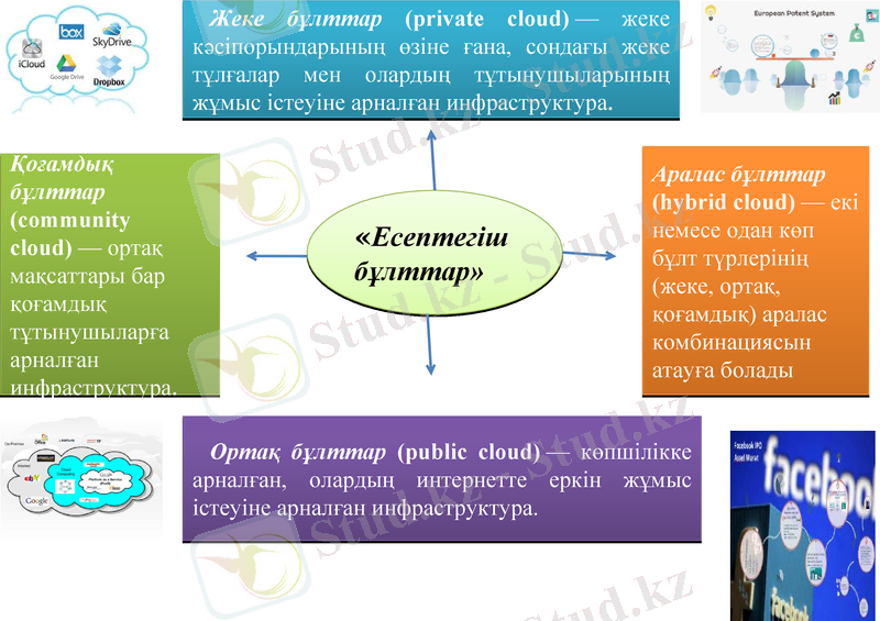Slide 24