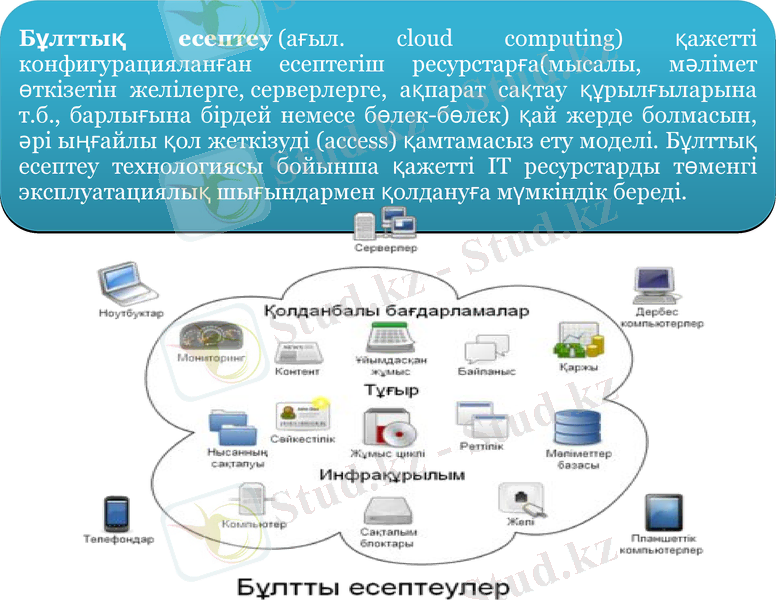 Slide 25