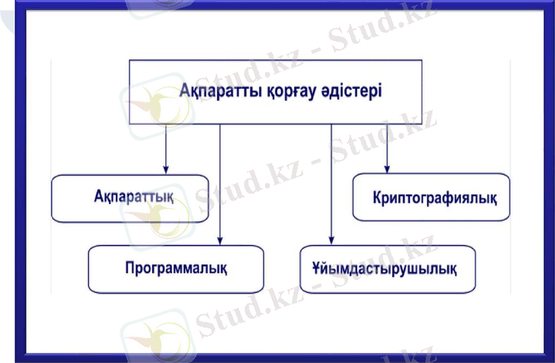 Slide 8