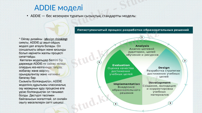 Slide 19
