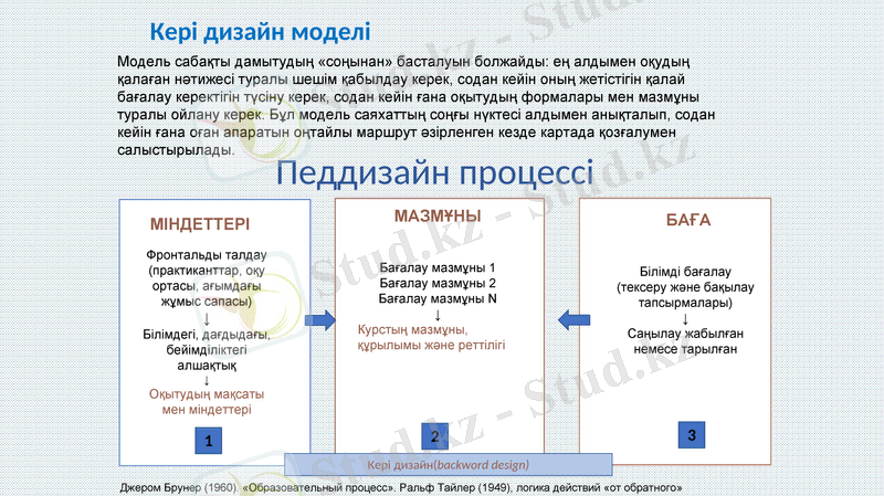 Slide 25