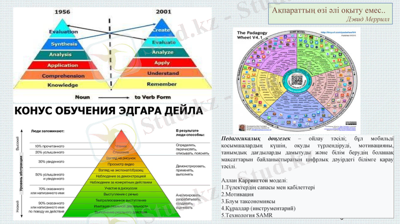 Slide 6
