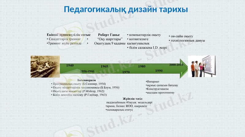 Slide 7
