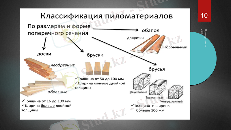 Slide 10