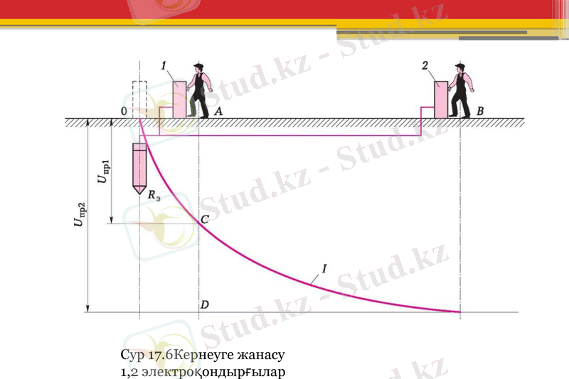 Slide 12