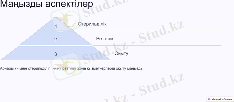 Slide 12