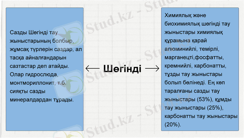 Slide 7